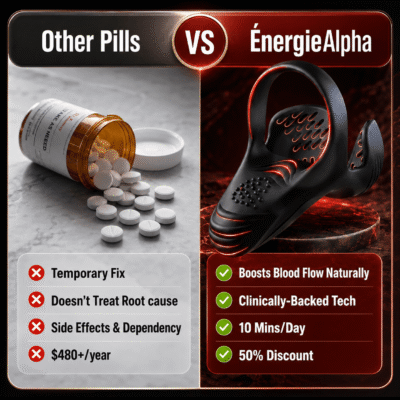 ÉnergieAlpha Vital Engine Pro