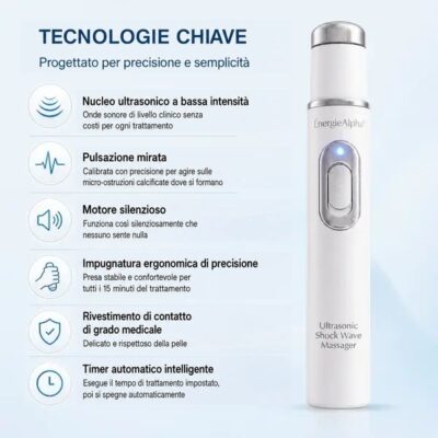 ÉnergieAlpha® Massaggiatore a Onde d'Urto Ultrasoniche