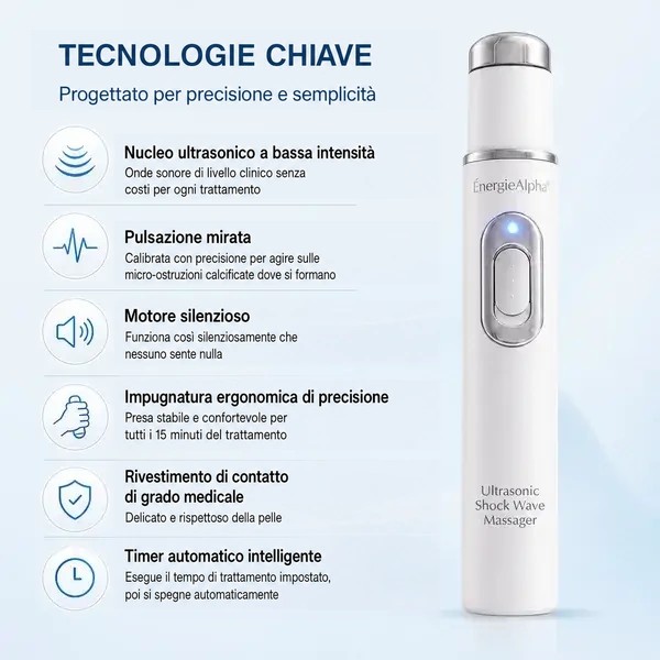ÉnergieAlpha® Massaggiatore a Onde d'Urto Ultrasoniche