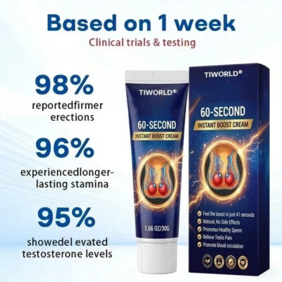 Tiworld® Exon-Max 60 topical sexual-performance cream