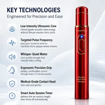 ÉnergieAlpha® handheld ultrasonic wave massager