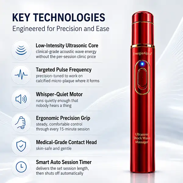 ÉnergieAlpha® handheld ultrasonic wave massager