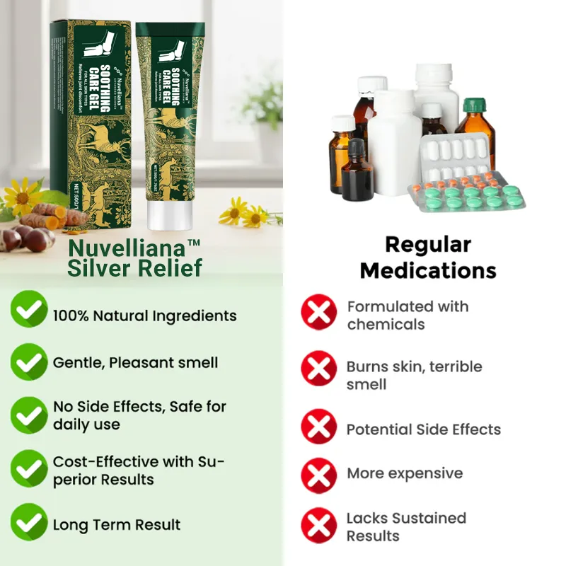 Nuvelliana™ soothing care gel with silver ions