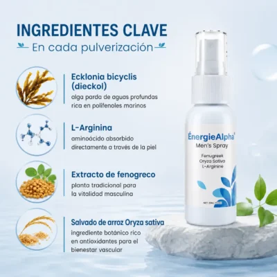 ÉnergieAlpha® spray masculino con L-arginina
