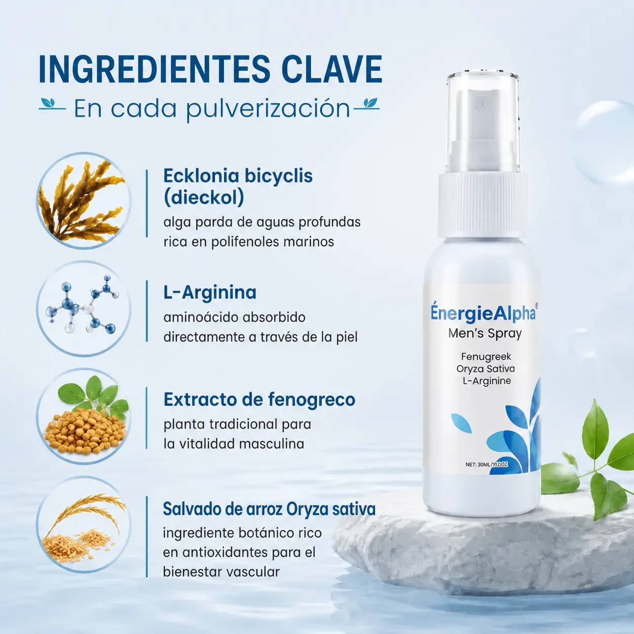 ÉnergieAlpha® spray masculino con L-arginina