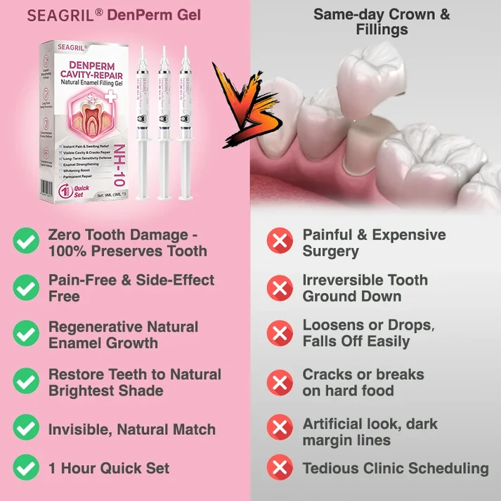SEAGRIL® DenPerm leave-on enamel filling gel with NH-10