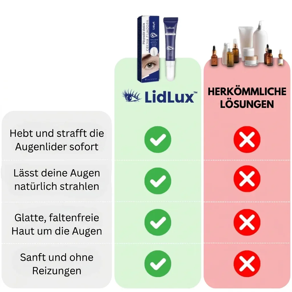 LidLux Augenlid Creme mit Hyaluronsäure
