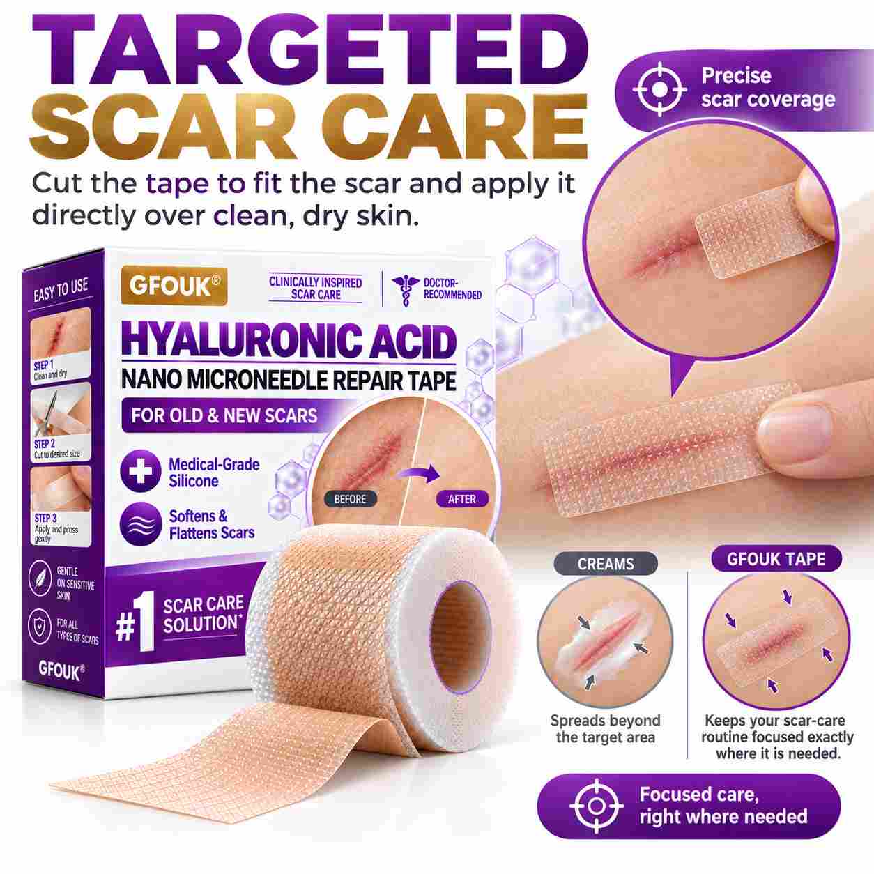 GFOUK® Hyaluronic Acid Nano Microneedle Repair Tape