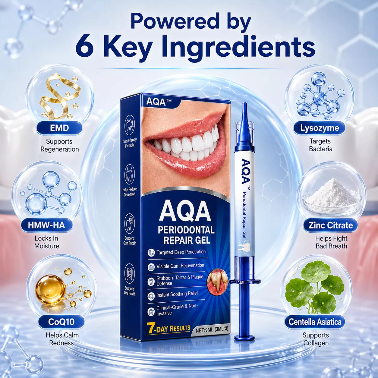 AQA™ oral care gel with hyaluronic acid and coenzyme Q10