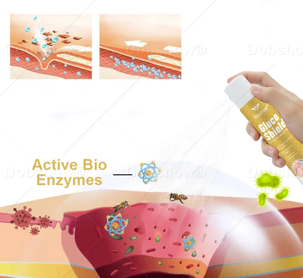 Healrize®GlucoShield topical bee venom spray