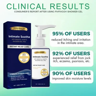 Fivfivgo® intimate wash with lemon extract and wormwood