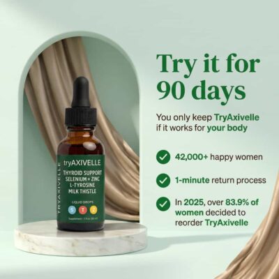 TryAxivelle Thyroid Balance liquid-drop supplement format
