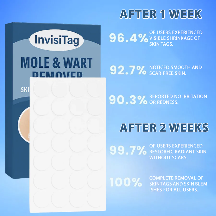 InvisiTag topical patch designed for overnight skin tag care