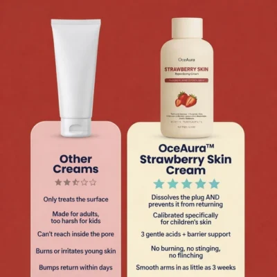 OceAura Strawberry Skin Cream with 2% niacinamide