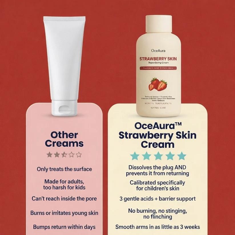 OceAura Strawberry Skin Cream with 2% niacinamide