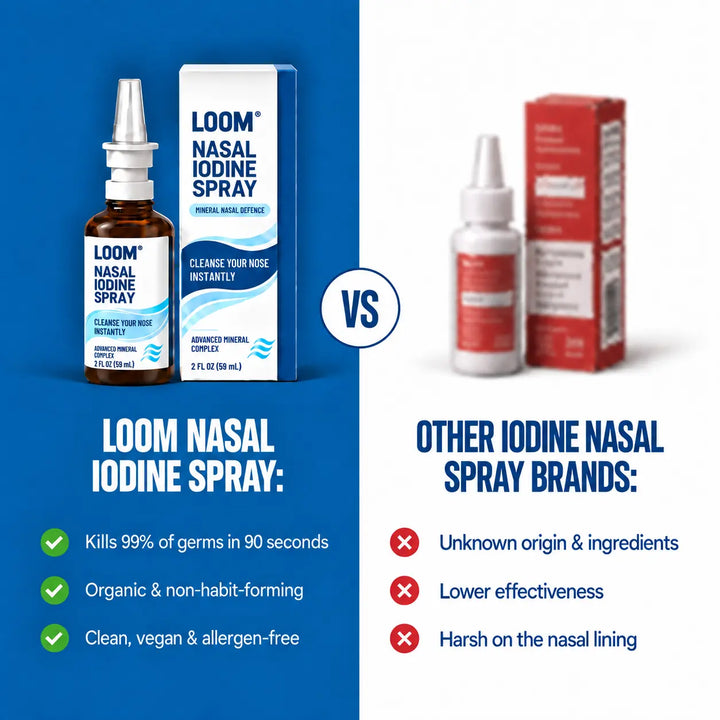 Loom mineral nasal spray for daily cleansing and freshness