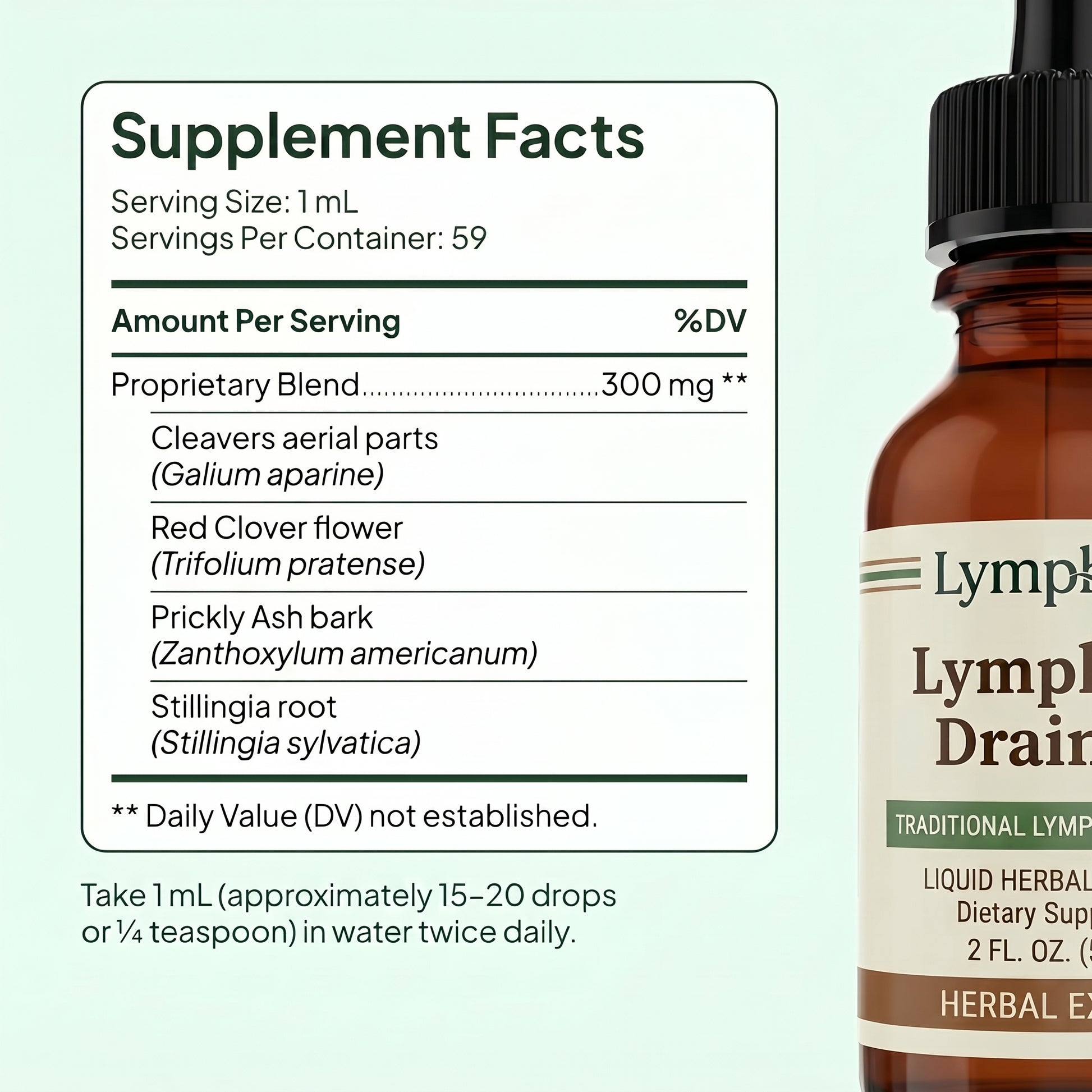 Lymphaire botanical drops for lymphatic flow support