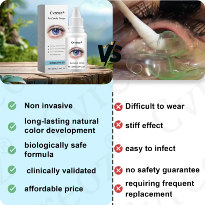Cvreoz® EyeCandy Drop shade options