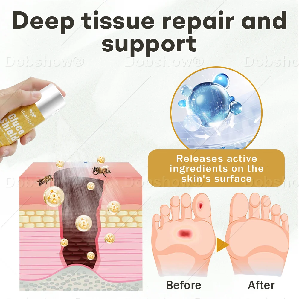 Healrize®GlucoShield Wound Spray