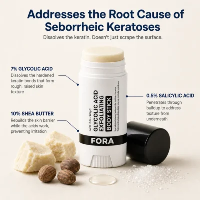 Fora Smooth & Even Glycolic Body Stick with 0.5% salicylic acid
