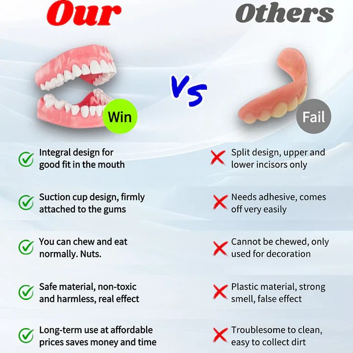 Hidone warm water mouldable dentures