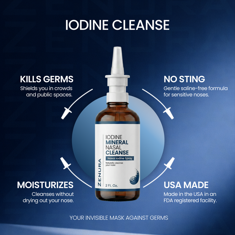 Zenura Nasal Iodine Cleanse