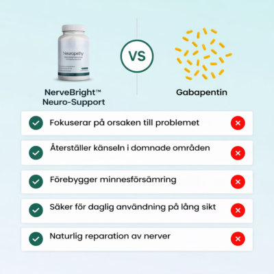 NerveBright™ med användningsfrekvens enligt förpackningen