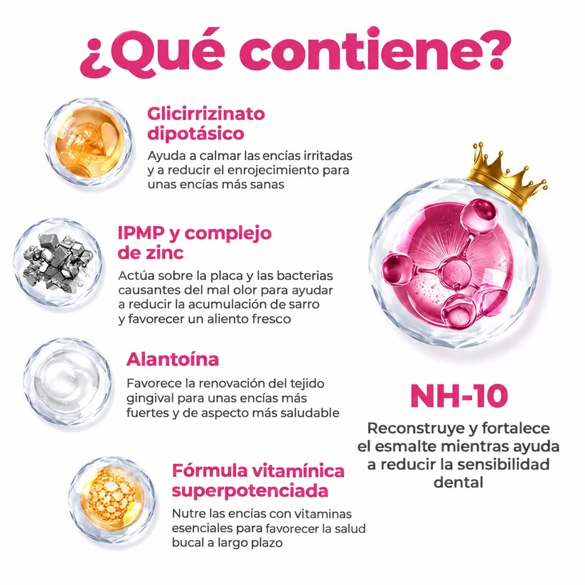 HEATWOLF DenPerm gel dispensado mediante un émbolo