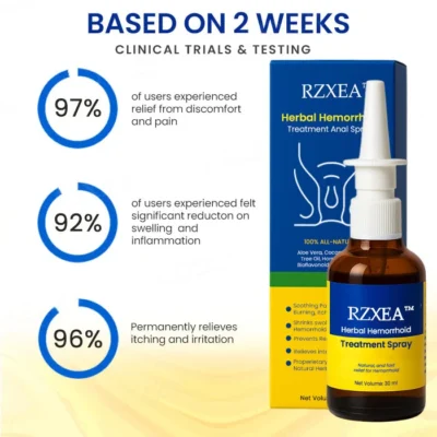 RZXEA water-based, pH-balanced spray formula