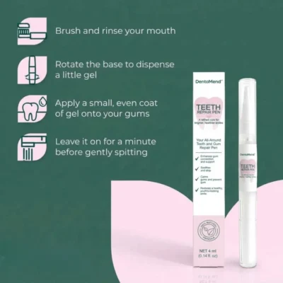 DentaMend gum care preparation containing hyaluronic acid