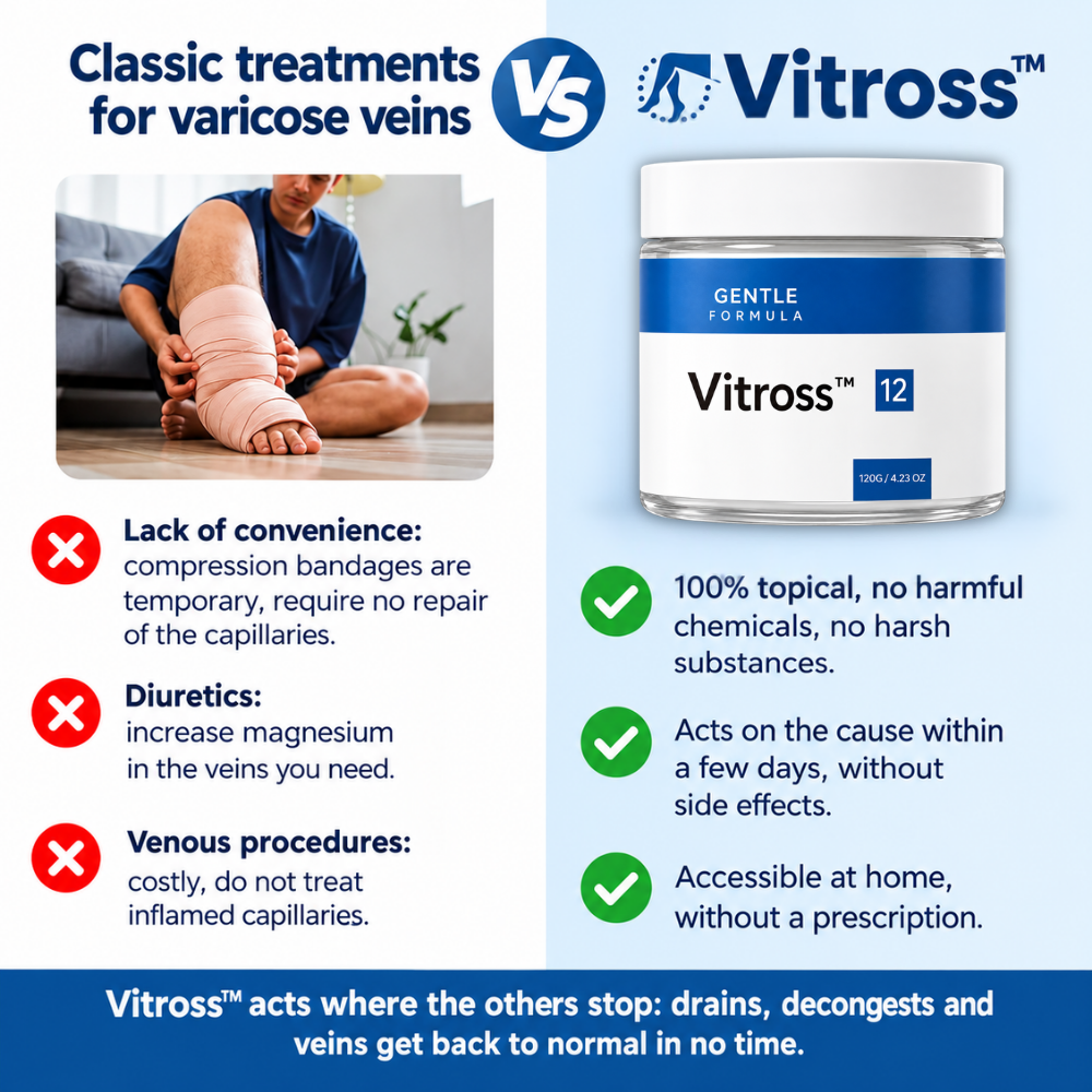 Vitross cream containing Arnica montana