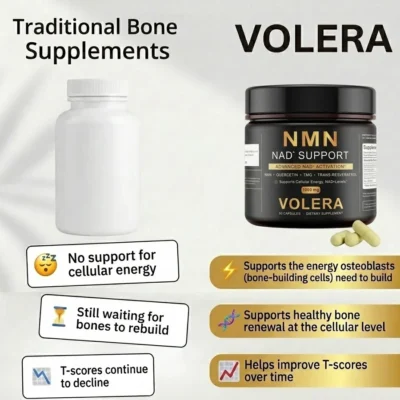 Volera capsule supplement combining NMN, TMG, quercetin and trans-resveratrol