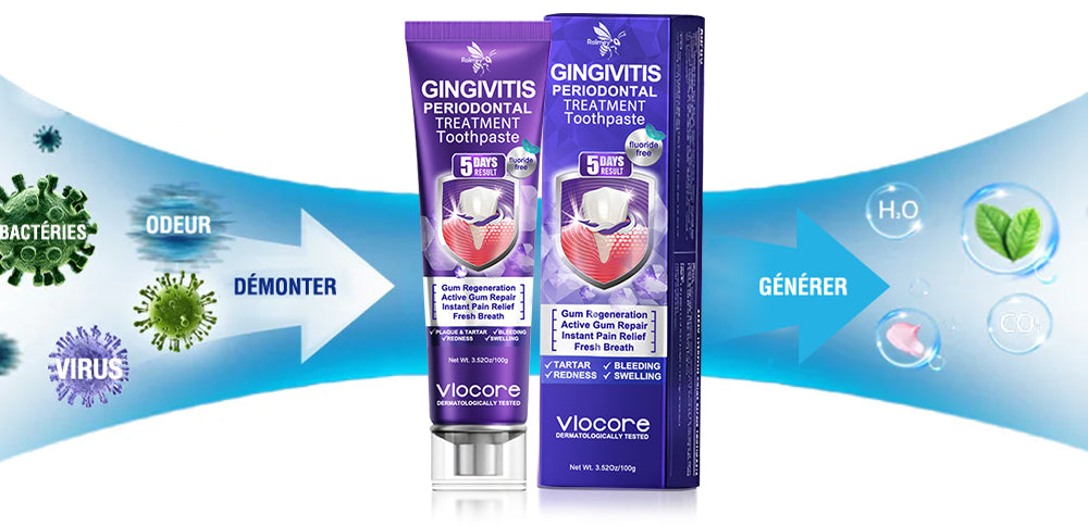 Dentifrice Rolimey VioCore destiné aux adultes et aux personnes âgées