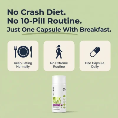 Nutrifull formula with inositol, vitamin C and L-methionine